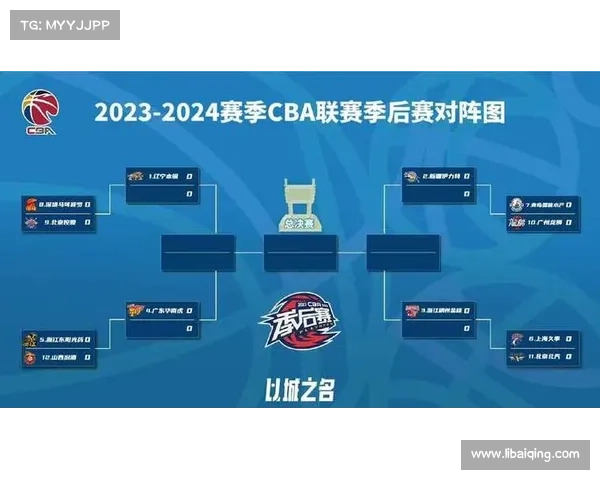 CBA季后赛今日激战多场强强对话悬念重重 CBA季后赛今日激战多场强强对话悬念重重